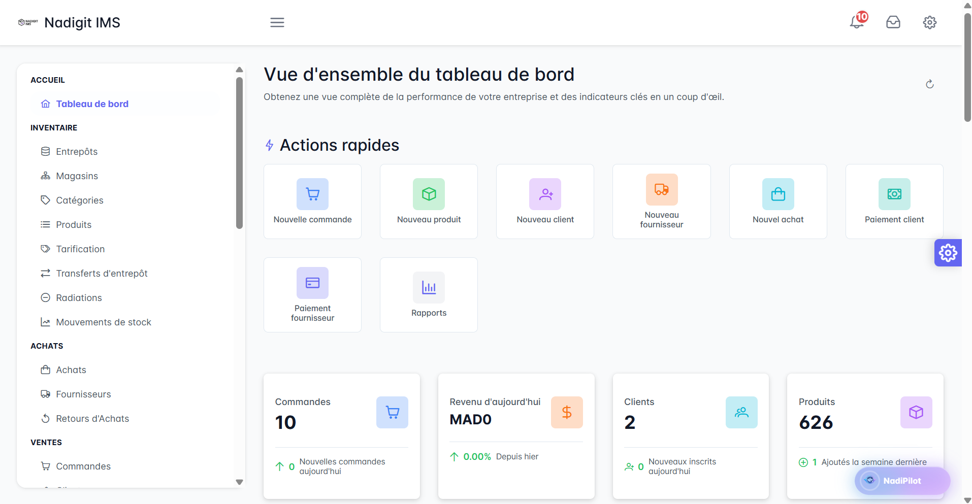 Tableau de bord Nadigit IMS pour la gestion de pharmacie au Maroc
